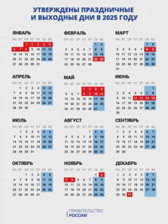 Календарь праздников на 2025 год