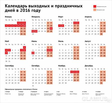 Календарь выходных и праздничных дней на 2016 год